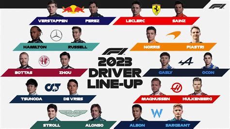 2023 F1 driver line.